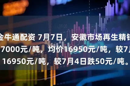 金牛通配资 7月7日，安徽市场再生精铅价格16900-17000元/吨，均价16950元/吨，较7月4日跌50元/吨。